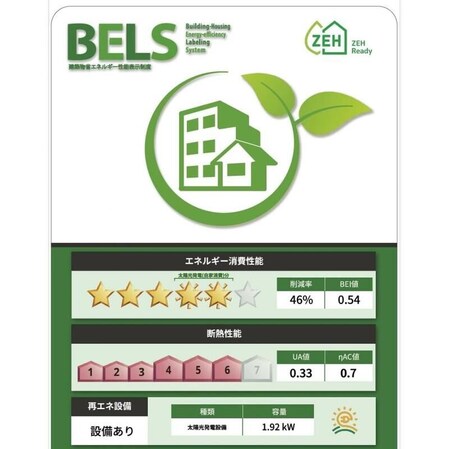 ニューグランデュールIIの物件内観写真